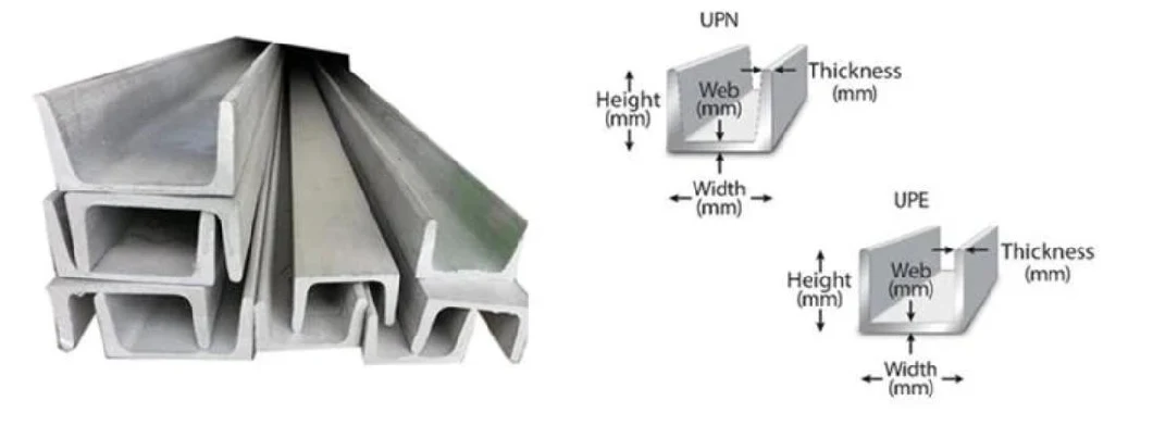 Stainless Steel Profile U/C Shaped Steel Building Iron Channel Concrete Insert for U Channel Q235 316 304 201 Metal Building Steel Color Coated Manufacturer